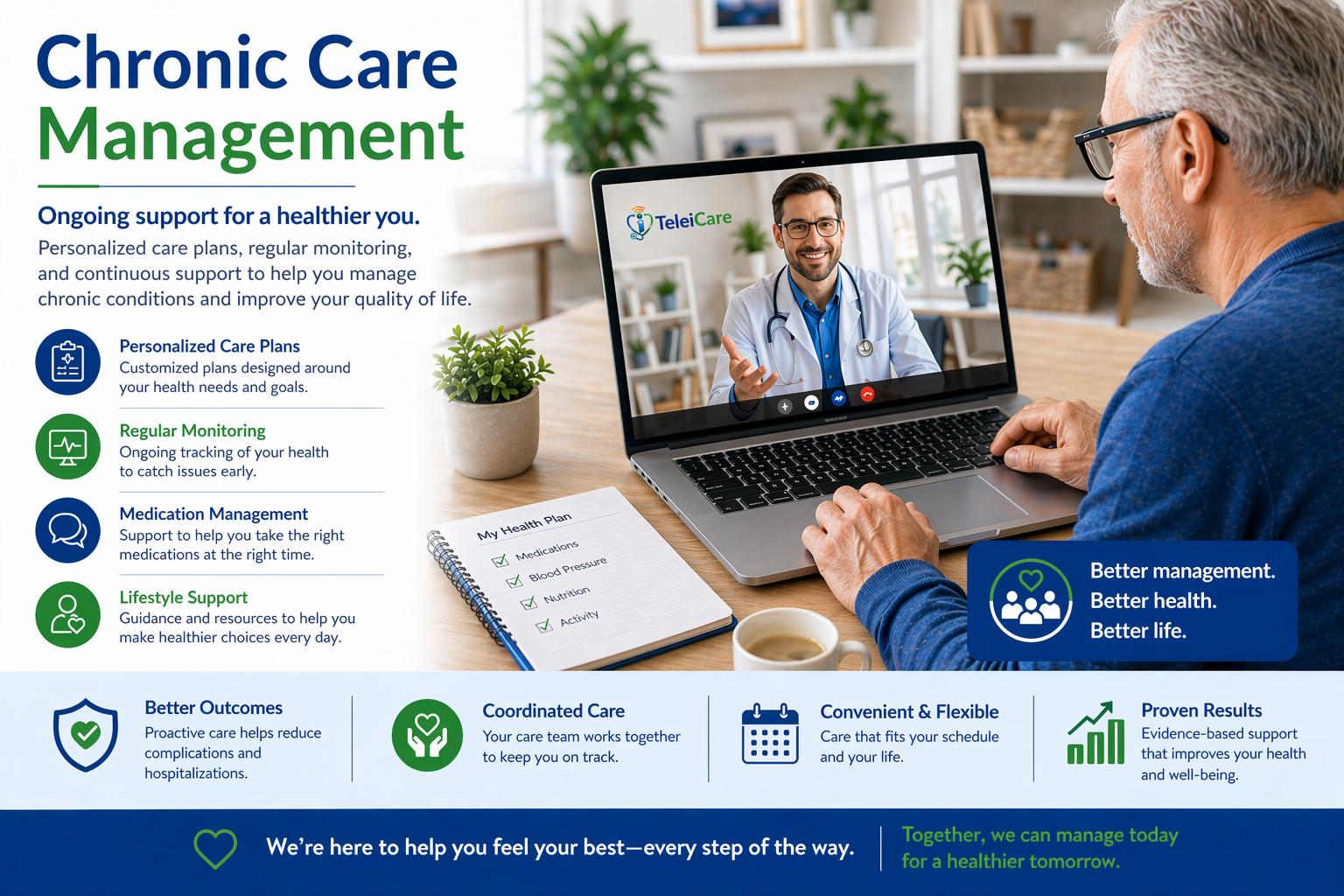 Chronic Care Management Colorado telehealth visit