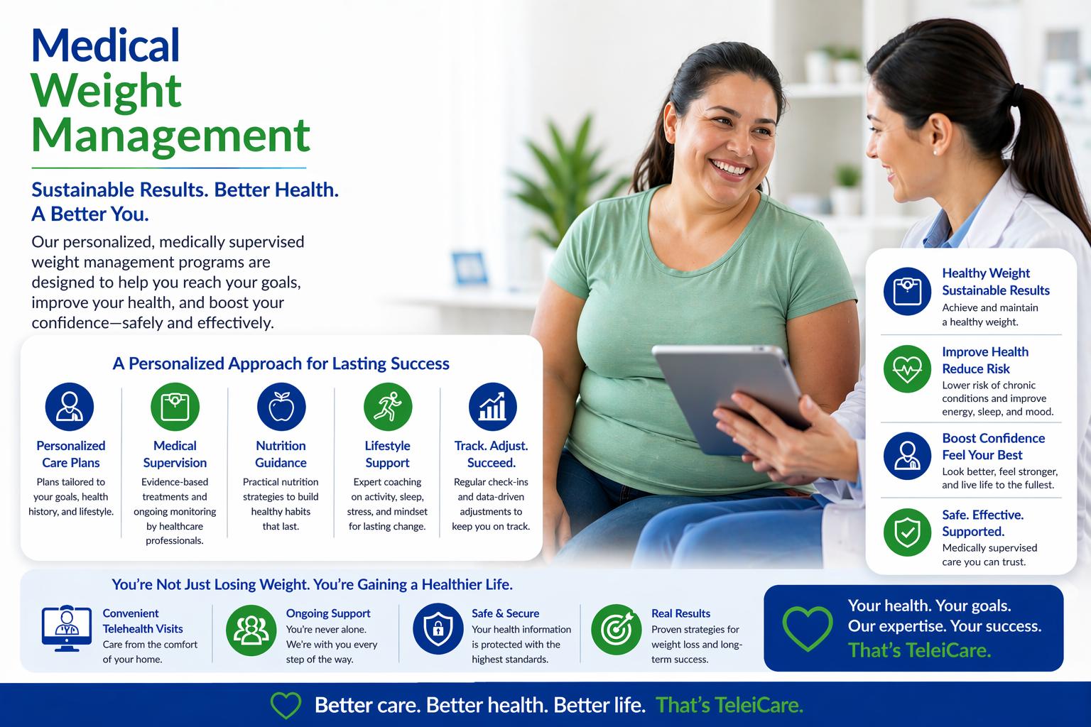 Medical-Weight Management Colorado