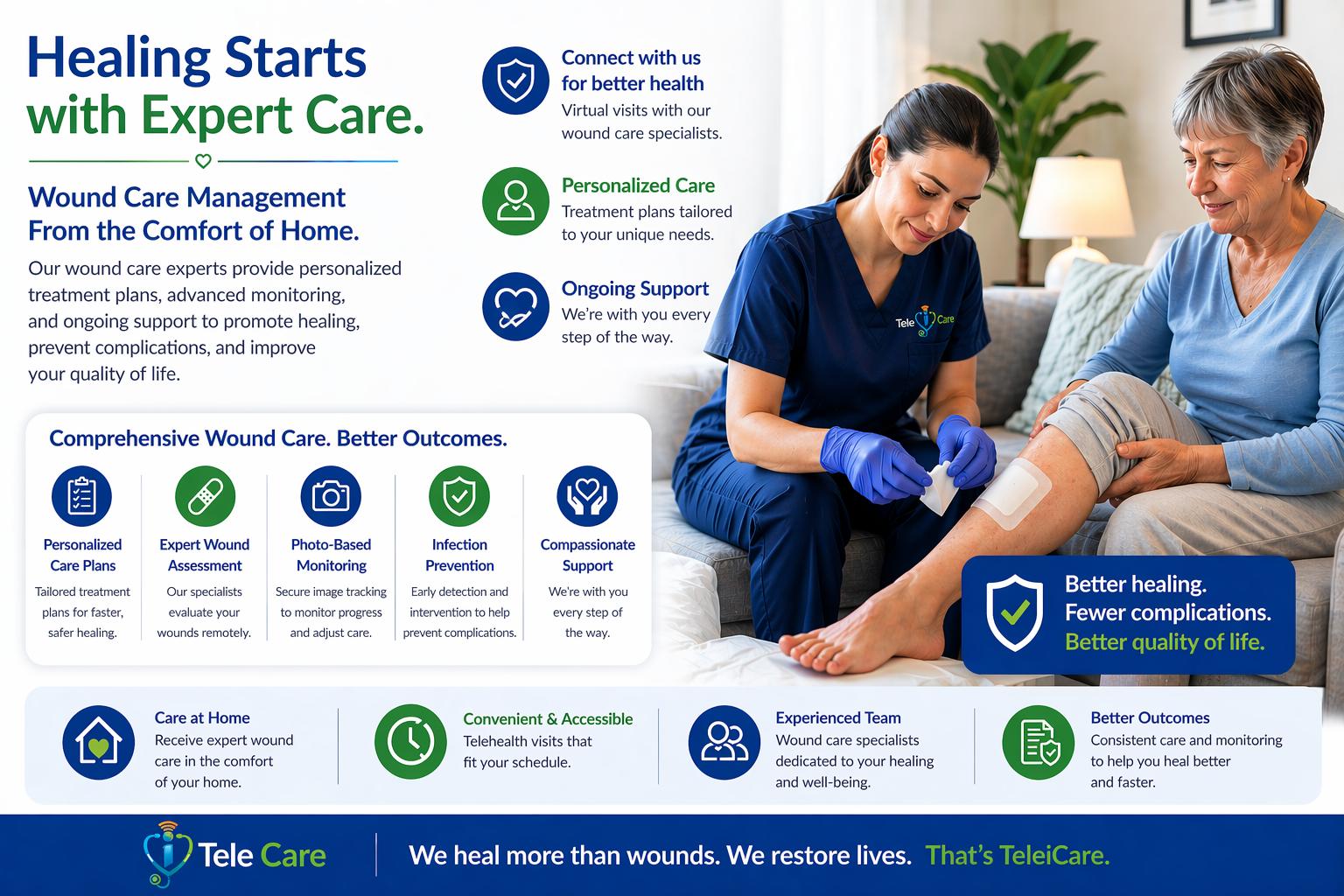 Wound Care Management Colorado