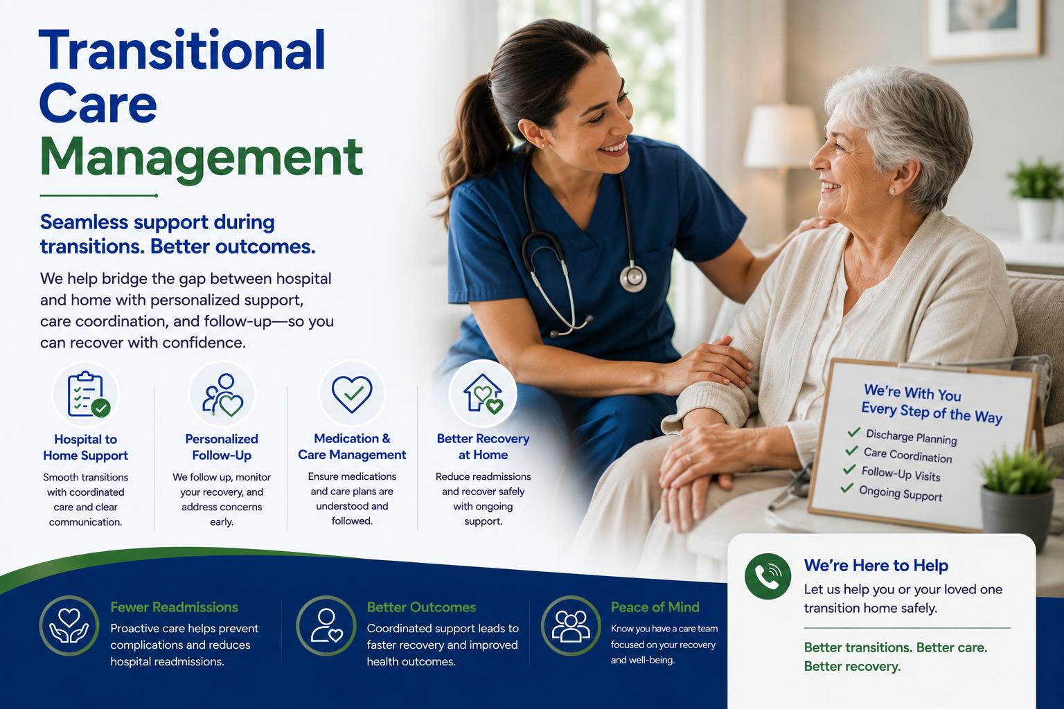 Transitional care management telehealth services helping patients safely recover at home after hospital discharge with coordinated care, medication management, and follow up support.
