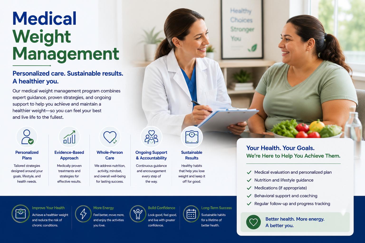 Medical-Weight Management Colorado