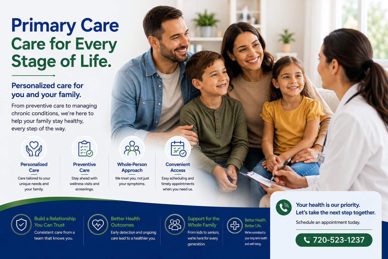 Telehealth Primary Care Colorado